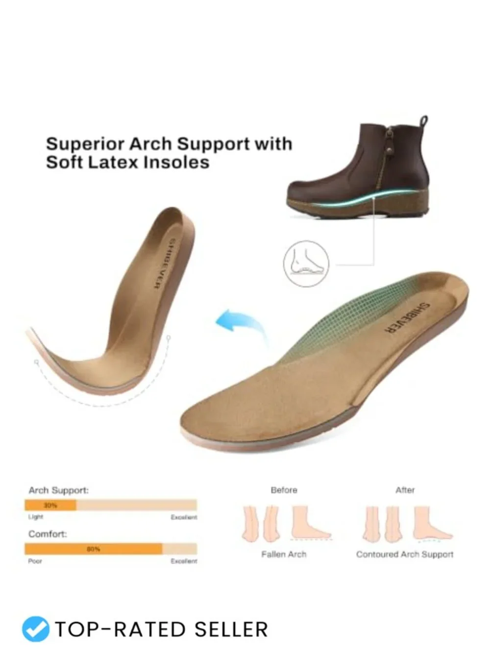 Women's Ankle Boots with Arch Support, Low Wedge Heel, Memory Foam Insole